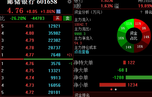 国际期货市场波动加剧:避险逻辑与资产配置再平衡策略 国际期货市场波动加剧:避险逻辑与资产配置再平衡策略