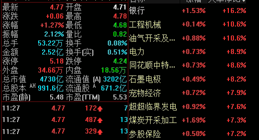 股指观察：供需变化与库存数据揭示市场新格局